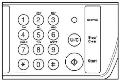 1 ABC DEF GHI 2 3 4 JXL MNO PGRS 5 6 TUV WXYZ 7 8 9 * 0 # EcoPrint Stop/ Clear Start