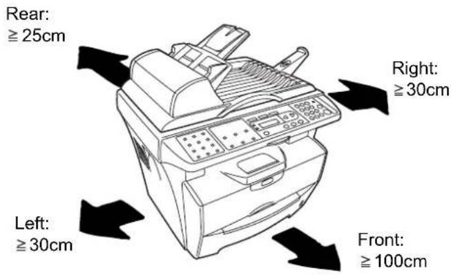 Rear: ≥ 25cm Right: ≥ 30cm Left: ≥ 30cm Front: ≥ 100cm