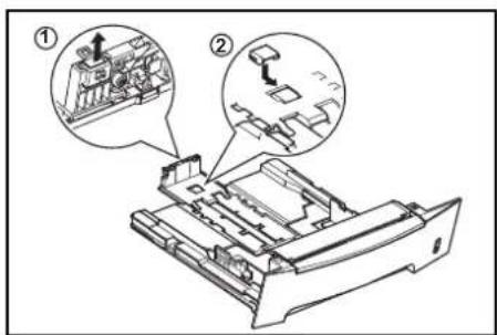 Technical diagram of a printer or printer assembly with labeled parts and zoomed-in views
