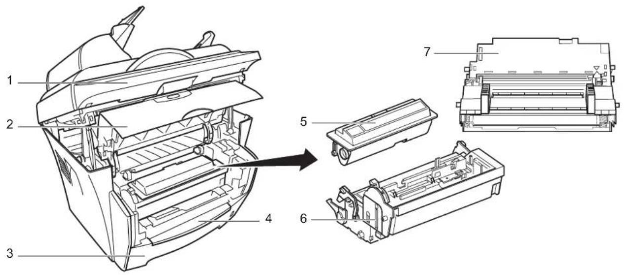 Technical diagram of a device's internal structure with numbered components, showing exploded and assembled views.