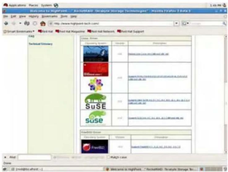 Applications Places System Welcome to HighPoint... KuocanRAID - Analyte Storage Technologies* - Modine Format 3 Beta 5 File Edit View Highly Bookmarks Dot Jpp http://www.highpoint.tech.com/ Smart Bookmarks F Card Hat F Card Hat Magazine F Card Hat Network F Card Hat Support (F4) Technical Library Cl…