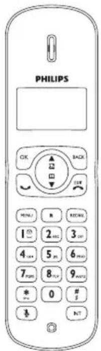 PHILIPS OK BACK HUA R RETAIL 1 2 3 4 5 6 7 8 9 * 0 # NT