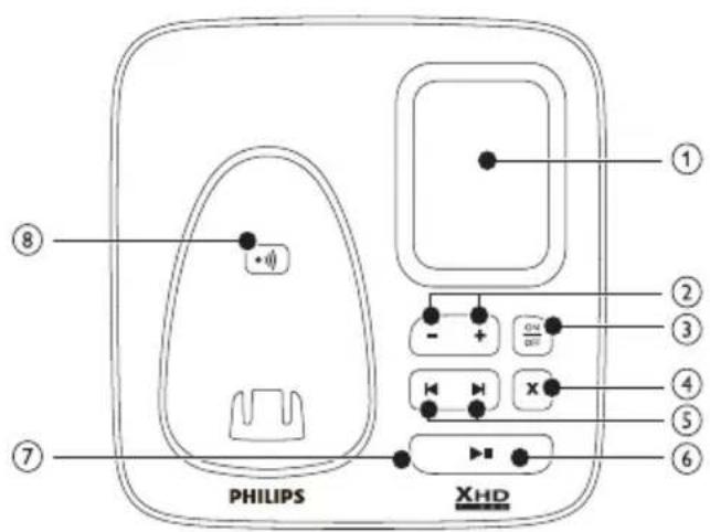 PHILIPS XHD