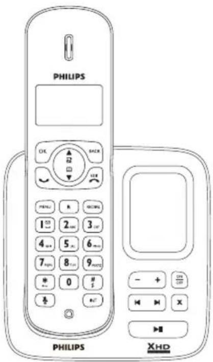 PHILIPS Perfect sound CD1703B - Προειδοποίηση - 2
