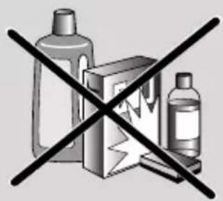 Black and white crossed-out graphic showing three labeled products with a warning symbol