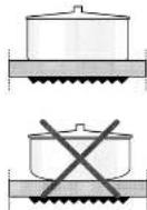 LEISURE CM101FR - Pan choice (Ceramic hotplate) - 1