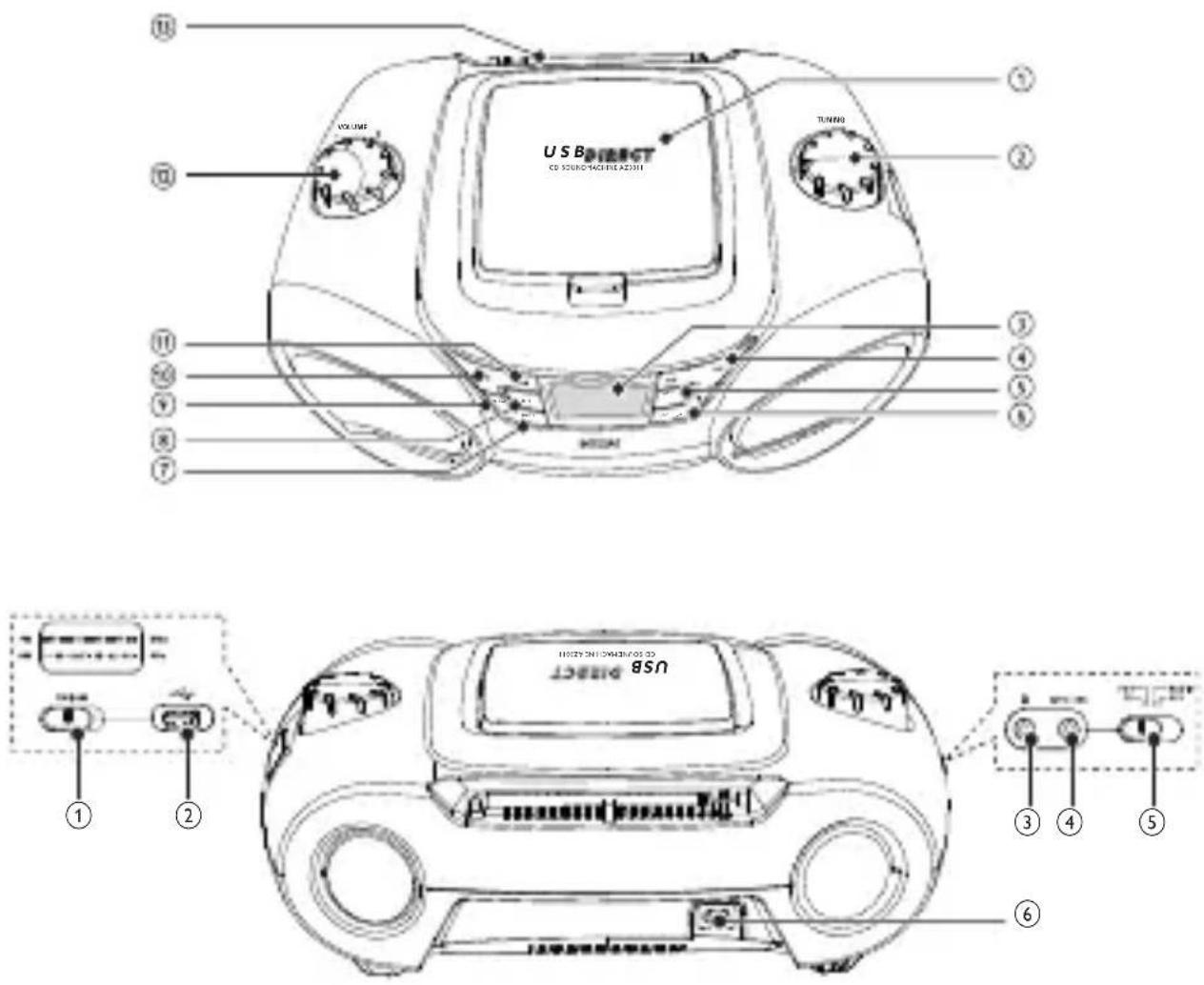USB CO SOUND-TAGRIC A2011 VOLUME TUNING ① ② ③ ④ ⑤ ⑥ ⑦ ⑧ ⑨ ⑩ ⑪ ⑫ ⑬ ⑭ ⑮ ⑯ ⑰ ⑱ ⑲ ⑳ ㉑ ㉒ ㉓ ㉔ ㉕ ㉖ ㉗ ㉘ ㉙ ㉚ ㉛ ㉜ ㉝ ㉞ ㉟ ㉟A ㉟B ㉟C ㉟D ㉟E ㉟F ㉟G ㉟H ㉟I ㉟J ㉟K ㉟L ㉟M ㉟N ㉟O ㉟P ㉟Q ㉟R ㉟S ㉟T ㉟U ㉟V ㉟W ㉟X ㉟Y ㉟Z ㉟A ㉟B ㉟C ㉟D ㉟E ㉟F ㉟G ㉟H ㉟I ㉟J ㉟K ㉟L ㉟M ㉟N ㉟O ㉟P ㉟Q ㉟R ㉟S ㉟T ㉟U ㉟V ㉟W ㉟X ㉟V ㉟P ㉟Q ㉟R ㉟S ㉟T ㉟U