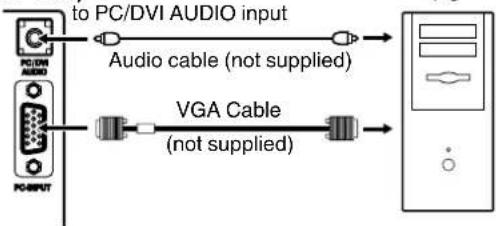 graph LR A["PC/DVI AUDIO"] -->|to PC/DVI AUDIO input| B["Audio cable (not supplied)"] A --> C["PC/OUTPUT"] C --> D["VGA Cable (not supplied)"] D --> E["Computer"]