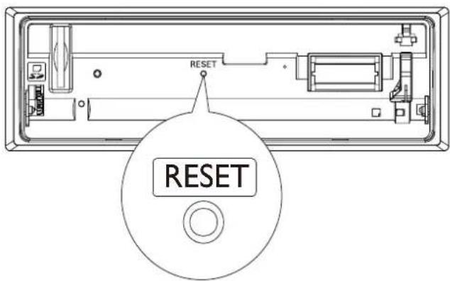 RESET RESET