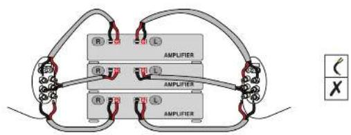 R L AMPLIFIER R L AMPLIFIER R L AMPLIFIER C X