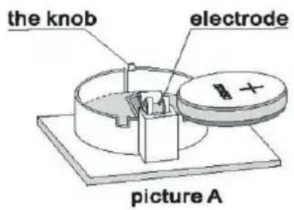 the knob electrode picture A