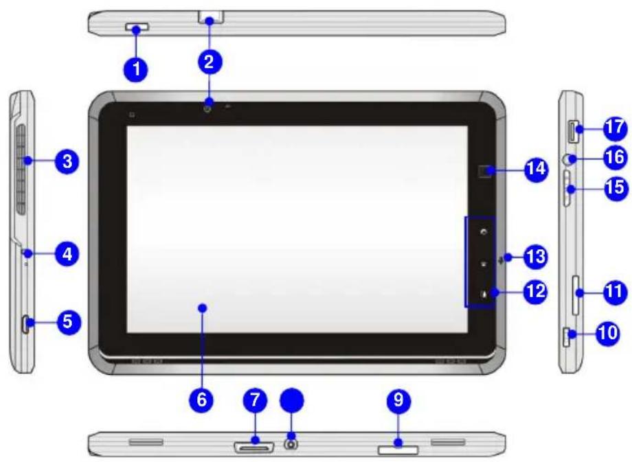 Labeled diagram of a tablet device showing numbered components for identification and assembly reference.