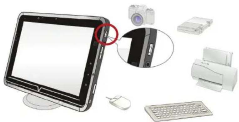 MSI WindPad 110W - Connecting the USB devices - 1