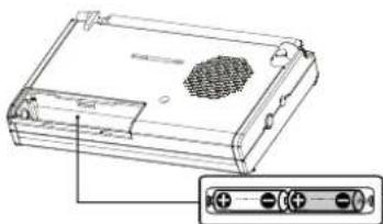 NEVIR NVR-1200 - Installing batteries - 1