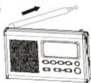 NEVIR NVR-1200 - USO DE LA ANTENA - 2