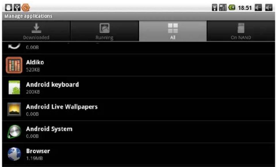Manage applications Downloaded Running All On NAND 0.00B Aldiko 520KB Android keyboard 200KB Android Live Wallpapers 0.00B Android System 0.00B Browser 1.19MB