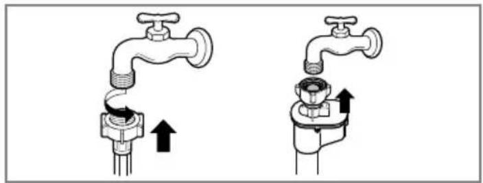 LG F1480FD - Typ A: Installation des Wasseranschluss-Schlauches ohne Gewinde - 1