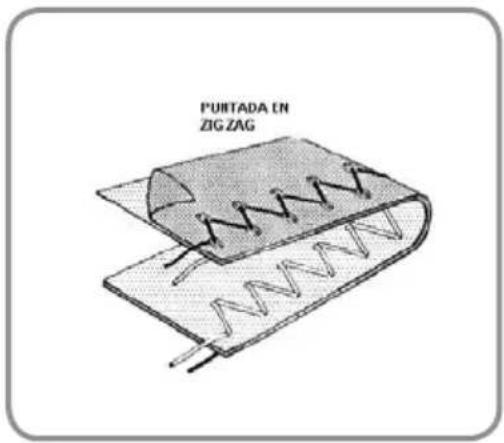 PUNTADA EN ZIG ZAG