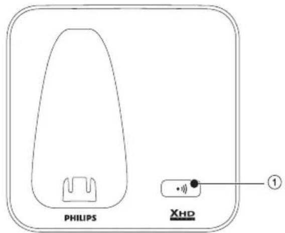 PHILIPS XHD ①