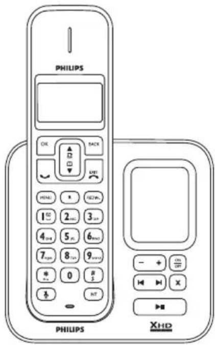 PHILIPS OK BACK LMT PENI 12 2 3 4 5 6 7 8 9 0 # NT PHILIPS XHD