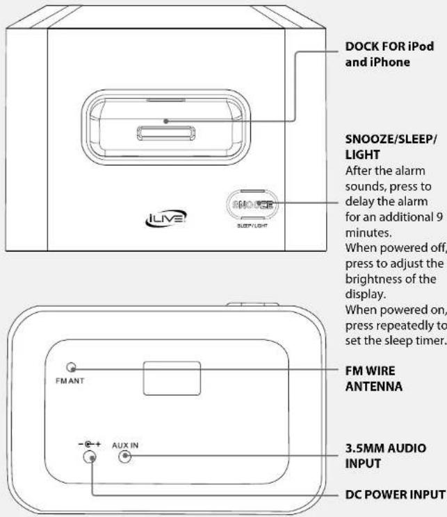 DOCK FOR iPod and iPhone SNOOZE/SLEEP/ LIGHT After the alarm sounds, press to delay the alarm for an additional 9 minutes. When powered off, press to adjust the brightness of the display. When powered on, press repeatedly to set the sleep timer. FM WIRE ANTENNA 3.5MM AUDIO INPUT DC POWER INPUT