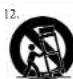 GPX ICP211B - Important Safety Instructions - 1