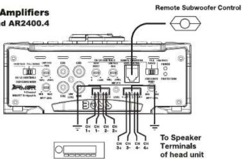 Amplifiers d AR2400.4 Remote Subwoofer Control To Speaker Terminals of head unit