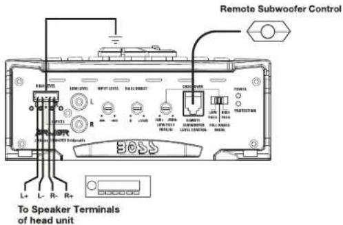 Remote Subwoofer Control To Speaker Terminals of head unit