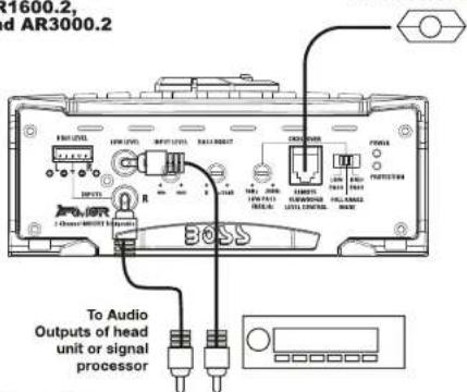 1600.2, d AR3000.2 To Audio Outputs of head unit or signal processor