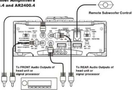 Remote Amplifiers AR2400.4 and AR2400.4 Remote Subwoofer Control To FRONT Audio Outputs of head unit or signal processor To REAR Audio Outputs of head unit or signal processor