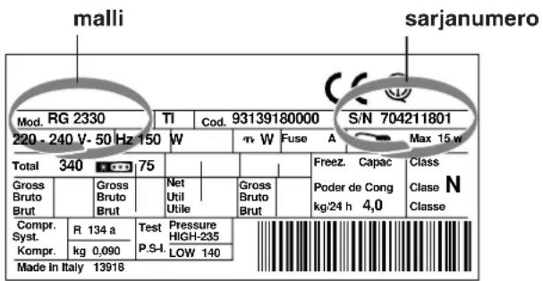 Malli, sarjanumero, Mod. RG 2330, TI Cod. 93139180000, S/N 704211801, 220 - 240 V - 50 Hz, 150 W, TV W, Fuse A Max 15 W, Total 340 75, Gross Bruto Brut, Gross Bruto Brut, Net Util Utile, Gross Bruto Brut, Freez. Capac, Poder de Cong kg/24 h 4,0, Class N Classe, Compr. R 134 a, Test Pressure HIGH-235…