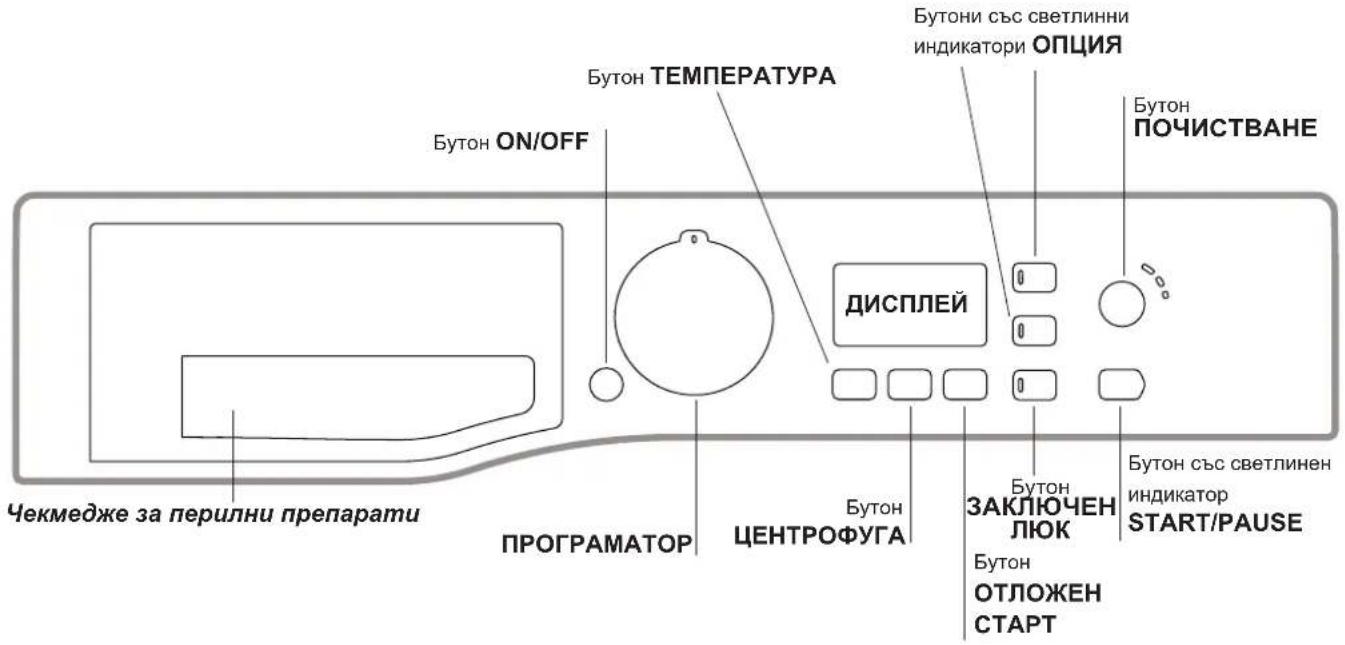Hotpoint Ariston WMG 922B EU - Табло за управление - 1