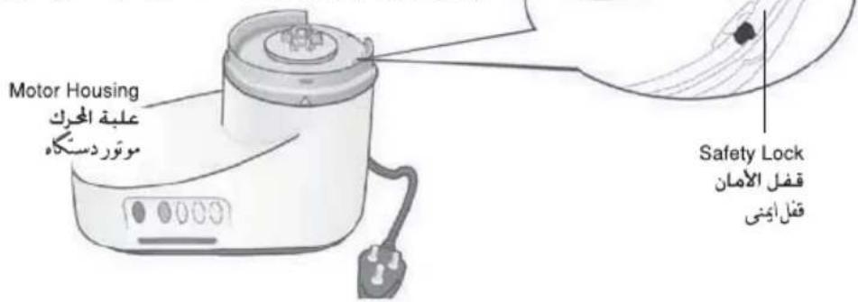 Motor Housing علية الحرك موزور دستكاه Safety Lock Qurمل الأمان Qurمل اينى