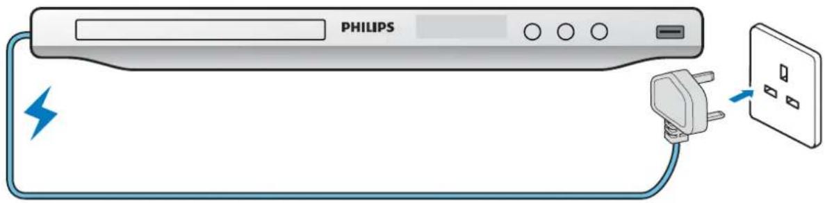 PHILIPS