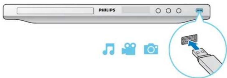 PHILIPS