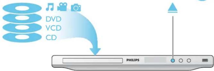 DVD VCD CD PHILIPS
