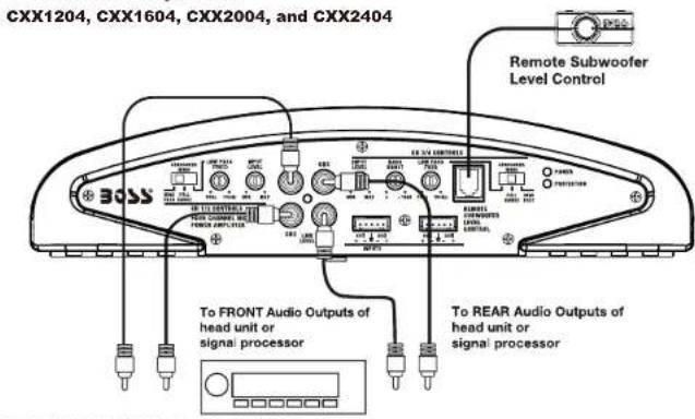 CXX1204, CXX1604, CXX2004, and CXX2404 Remote Subwoofer Level Control To FRONT Audio Outputs of head unit or signal processor To REAR Audio Outputs of head unit or signal processor