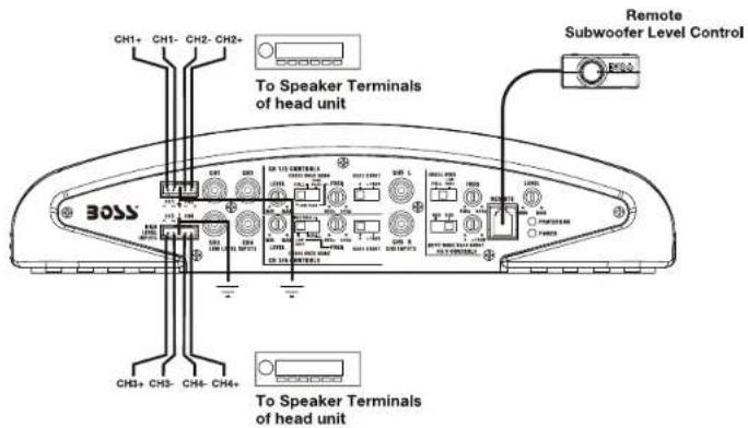 CH1+ CH1- CH2- CH2+ To Speaker Terminals of head unit Ch3+ CH3- CH4- CH4+ To Speaker Terminals of head unit Remote Subwoofer Level Control BOSS