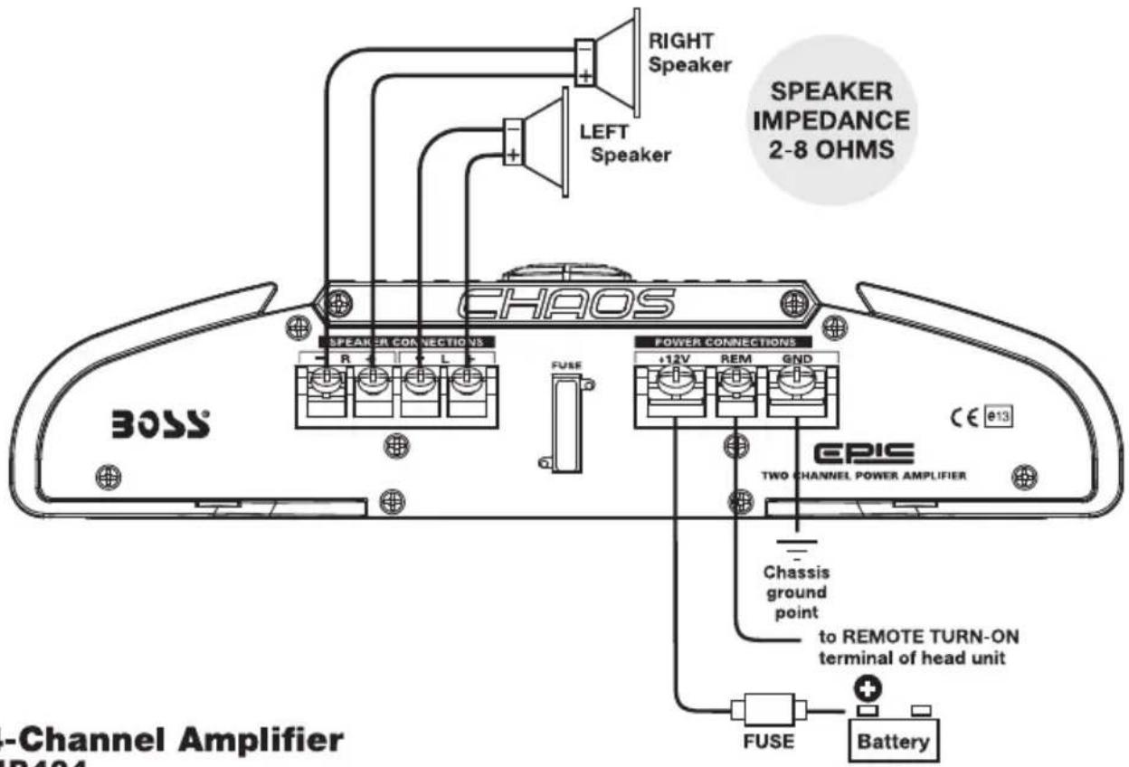 RIGHT Speaker LEFT Speaker SPEAKER IMPEDANCE 2-8 OHMS CHAOS POWER CONNECTIONS +12V REM GND R L FUSE BOSS CPIC TWO CHANNEL POWER AMPLIFIER Chassis ground point to REMOTE TURN-ON terminal of head unit FUSE Battery -Channel Amplifier B404