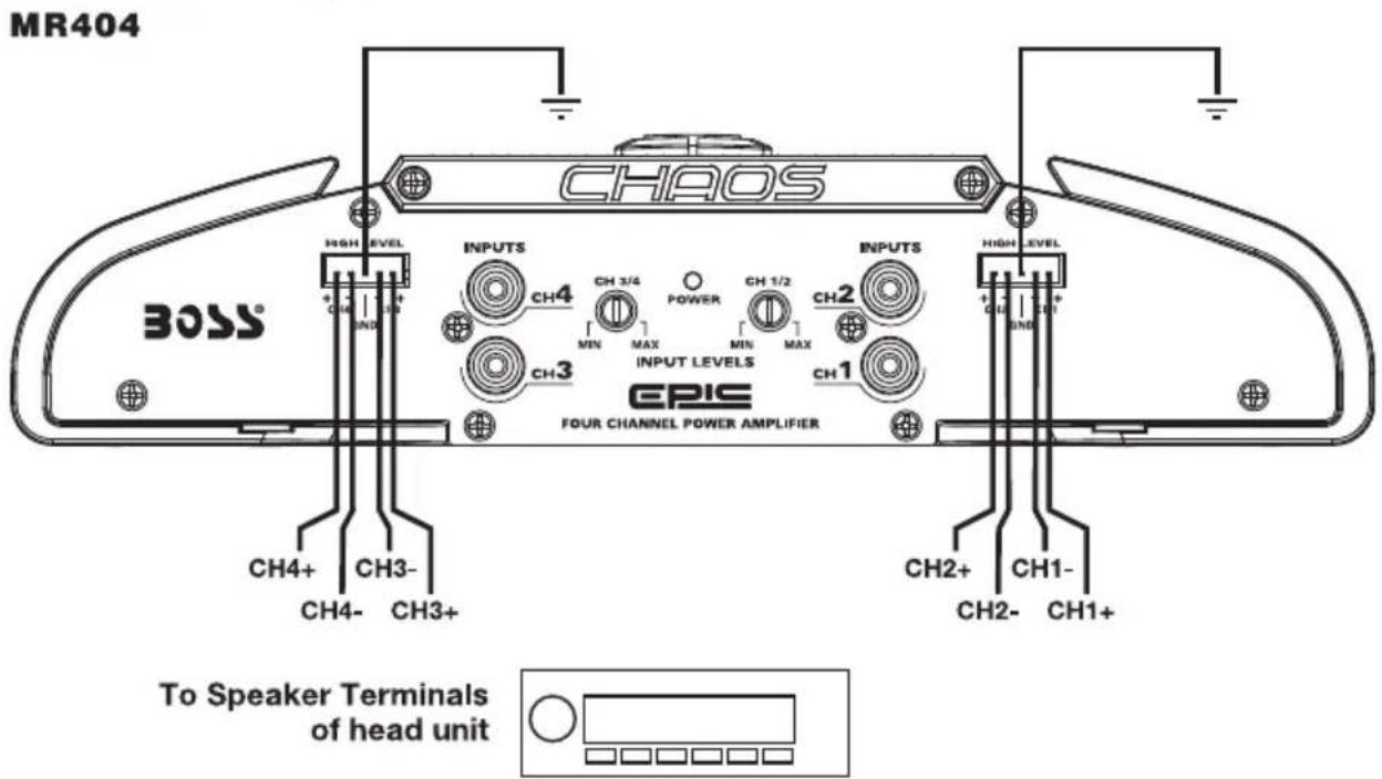 MR404 CHAOS BOSS® HIGH EVEL CH4+ CH3- IND CH4- CH3+ INPUTS CH4 CH 3/4 MIN MAX POWER CH 1/2 MIN MAX CH2 INPUTS CH3 CH1 OUTPUT LEVELS EPIC FOUR CHANNEL POWER AMPLIFIER CH2+ CH1- CH2- CH1+ CH2+ CH1- CH1+ To Speaker Terminals of head unit