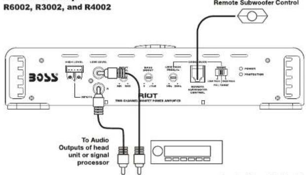 R6002, R3002, and R4002 BOSS RIOT THE CHANGES PANET POWER AMPLIATED To Audio Outputs of head unit or signal processor Remote Subwoofer Control