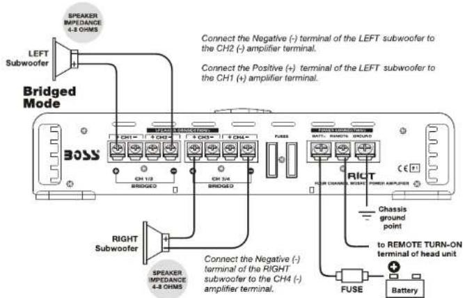 SPEAKER IMPEDANCE 4-8 OHMS LEFT Subwoofer Bridged Mode Connect the Negative (-) terminal of the LEFT subwoofer to the CH2 (-) amplifier terminal. Connect the Positive (+) terminal of the LEFT subwoofer to the CH1 (+) amplifier terminal. BOSS CH1 1/2 BRIDGED CH3 3/4 BRIDGED FUSE BATT. REMOTE GROUND RICT POWER AMPUTER RIGHT Subwoofer SPEAKER IMPEDANCE 4-8 OHMS Connect the Negative (-) terminal of the RIGHT subwoofer to the CH4 (-) amplifier terminal. Chassis ground point to REMOTE TURN-ON terminal of head unit FUSE Battery