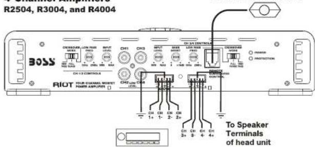R2504, R3004, and R4004 BOSS CH1/2 CONTROLS RIOT FURB CHANNEL SWITCH POWER AMPTURE CH1 CH3 CH4 CH5 CH6 CH7 CH8 CH9 CH10 CH11 CH12 CH13 CH14 CH15 CH16 CH17 CH18 CH19 CH20 CH21 CH22 CH23 CH24 CH25 CH26 CH27 CH28 CH29 CH30 CH31 CH32 CH33 CH34 CH35 CH36 CH37 CH38 CH39 CH40 CH41 CH42 CH43 CH44 CH45 CH46 CH47 CH48 CH49 CH50 CH51 CH52 CH53 CH54 CH55 CH56 CH57 CH58 CH59 CH60 CH61 CH62 CH63 CH64 CH65 CH66 CH67 CH68 CH69 CH70 CH71 CH72 CH73 CH74 CH75 CH76 CH77 CH78 CH79 CH80 CH81 CH82 CH83 CH84 CH85 CH86 CH87 CH88 CH89 CH90 CH91 CH92 CH93 CH94 CH95 CH96 CH97 CH98 CH99 To Speaker Terminals of head unit