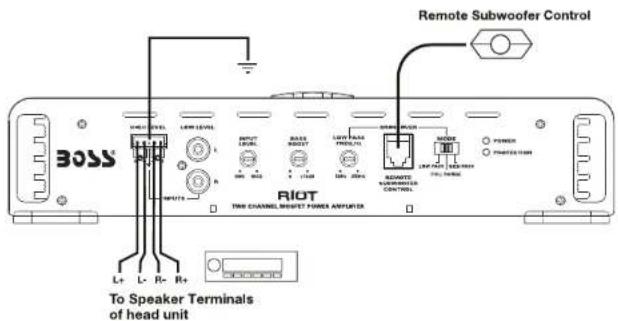Remote Subwoofer Control BOSS RIOT THE CHANNEL MODET POWER AMPLIUM L+ L- R- R+ To Speaker Terminals of head unit