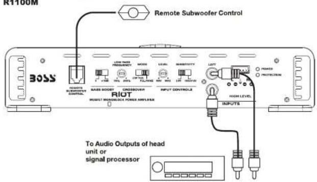 RT100M Remote Subwoofer Control BOSS NOMINE SUBwoofer CONTROL BASS SMOOD CROSSOVER RIOT MOUST REDUCE POWER AMPLIAGE LOW RMS FROCKS MINI MINI MAX LEVEL MINISTRY LEFT POWER PROTECTION INPUT CONTROLS HIGH LEVEL INPUTS To Audio Outputs of head unit or signal processor