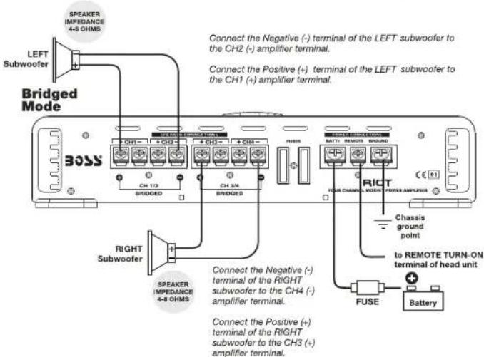 SPEAKER IMPEDANCE 4-8 OHMS LEFT Subwoofer Bridged Mode Connect the Negative (-) terminal of the LEFT subwoofer to the CH2 (-) amplifier terminal. Connect the Positive (+) terminal of the LEFT subwoofer to the CH1 (+) amplifier terminal. CH1 1/2 BRIDDED CH3 3/4 BRIDDED RIGHT Subwoofer SPEAKER IMPEDANCE 4-8 OHMS CH1 1/2 BRIDDED CH3 3/4 RHO5 RIGHT CHASSING POWER AMPLIUS RIOCT RHO5 CC 61 Chassis ground point to REMOTE TURN-ON terminal of head unit FUSE Battery