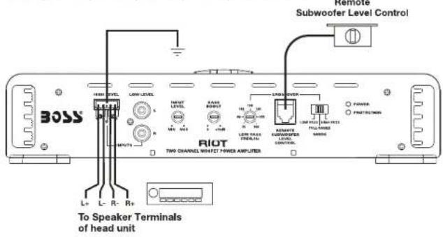 BOSS RIOT Two Channel WhaFTI MHz Amplifier Remote Subwoofer Level Control L+ L- R- R+ To Speaker Terminals of head unit