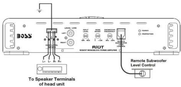 BOSS LEVEL LOW LEFT RIGHT RIOT MOUNT SMOOBLOCK POWER AMPLIERS L+ L- R- R+ To Speaker Terminals of head unit Power Protection Remote Subwoofer Level Control