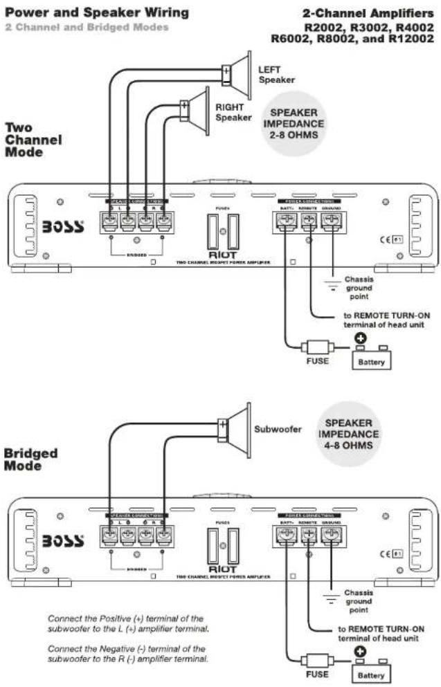 BOSS R4004 - Power and Speaker Wiring - 2