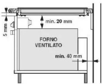 5 mm, min. 20 mm, FORNO VENTILATO, min. 40 mm